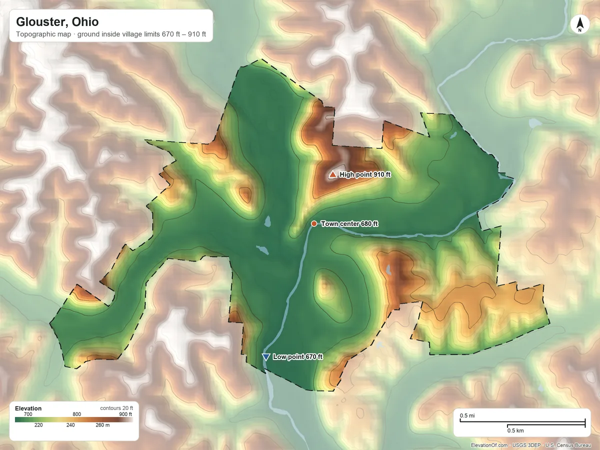Topographic elevation map of Glouster, Ohio, shaded from 670 ft on the south side to 910 ft near the middle