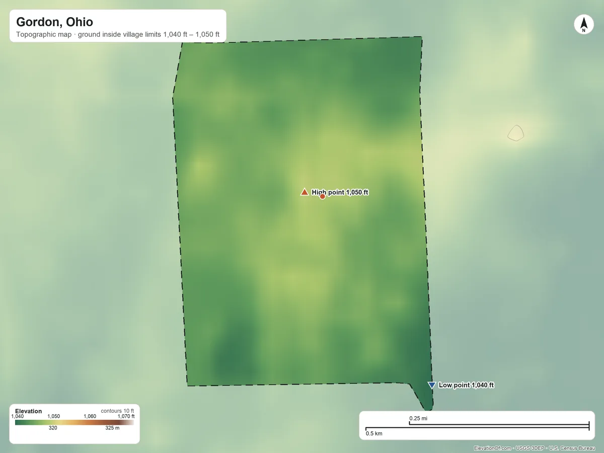 Topographic elevation map of Gordon, Ohio, shaded from 1,040 ft on the southeast side to 1,050 ft near the middle