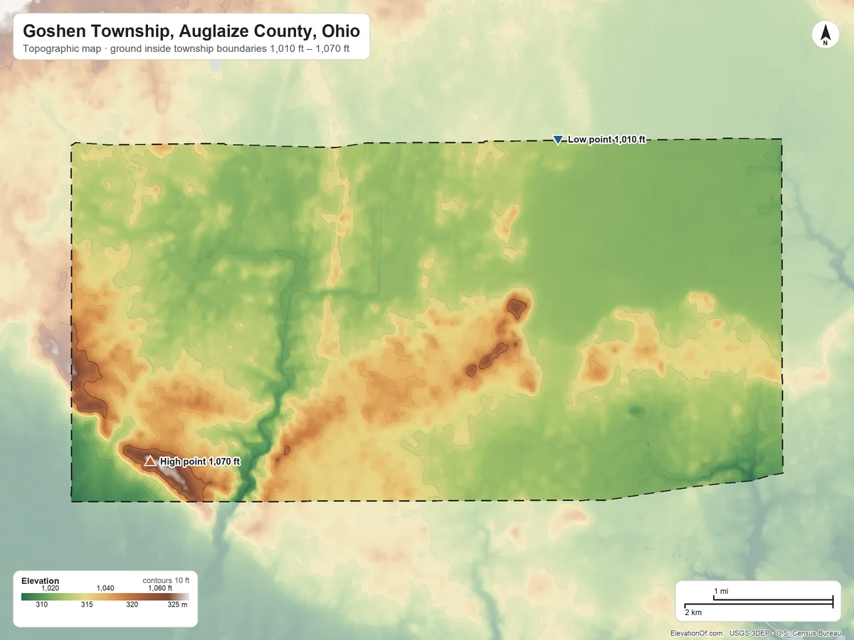 Topographic elevation map of Goshen Township, Auglaize County, Ohio, shaded from 1,010 ft on the northeast side to 1,070 ft on the southwest side