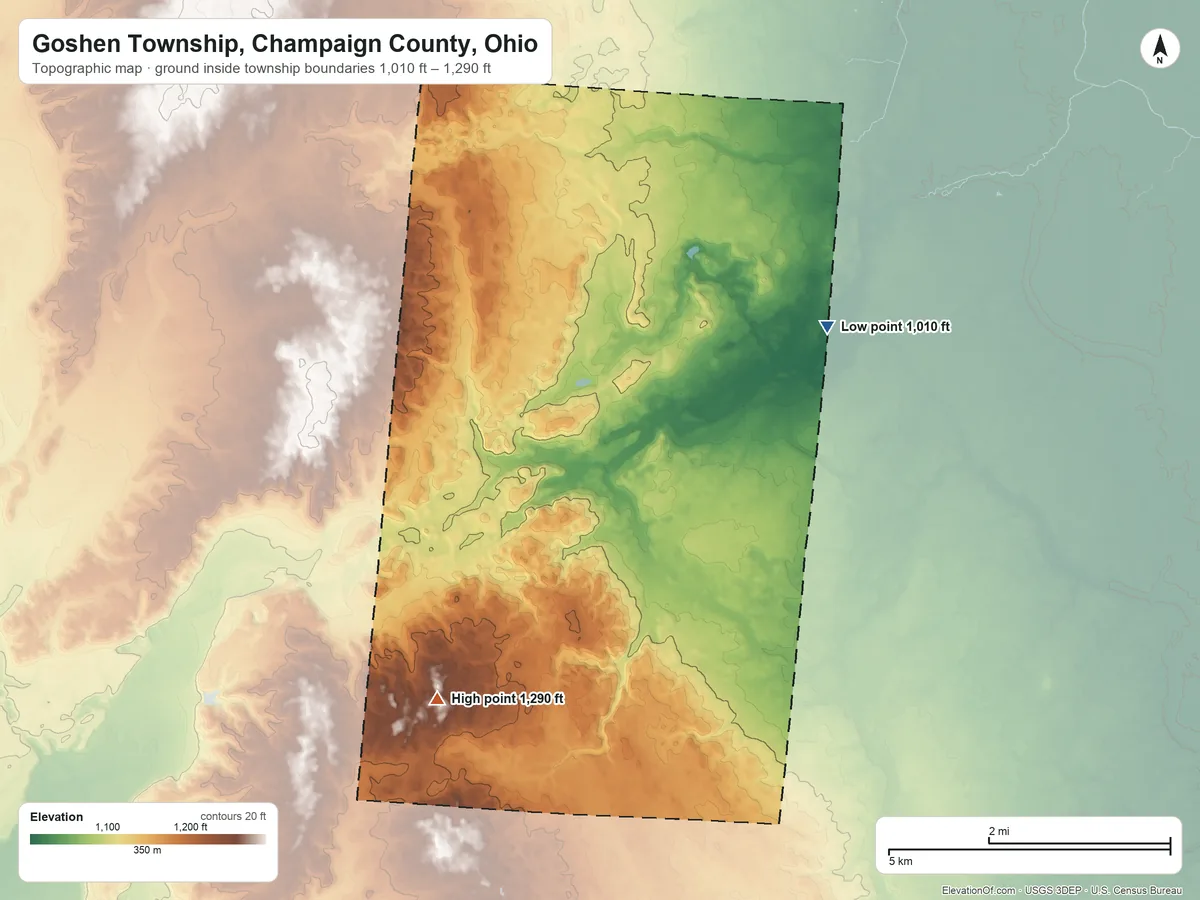 Topographic elevation map of Goshen Township, Champaign County, Ohio, shaded from 1,010 ft on the northeast side to 1,290 ft on the southwest side