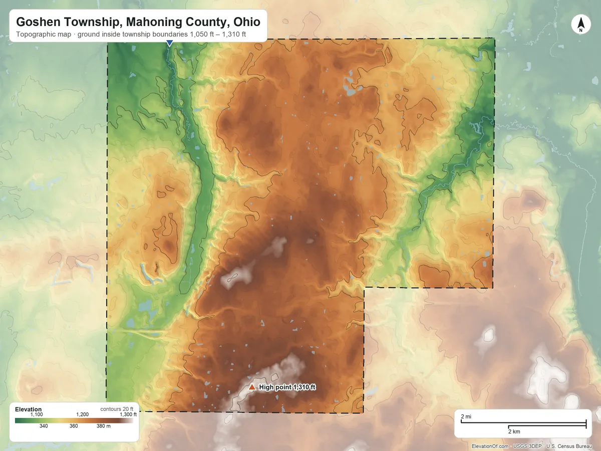 Topographic elevation map of Goshen Township, Mahoning County, Ohio, shaded from 1,050 ft on the northwest side to 1,310 ft on the south side