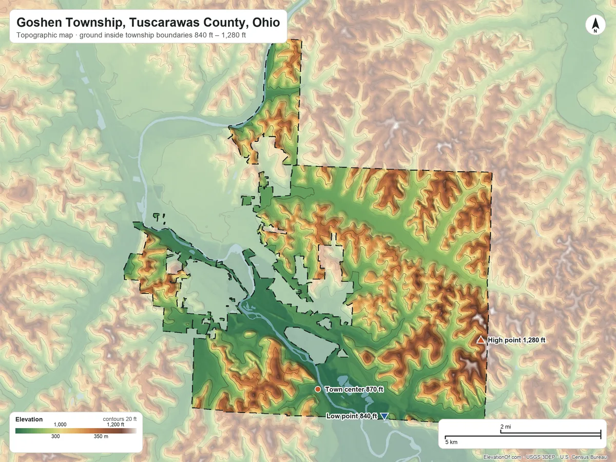 Topographic elevation map of Goshen Township, Tuscarawas County, Ohio, shaded from 840 ft on the east side to 1,280 ft on the east side