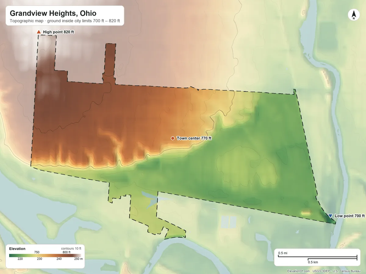 Topographic elevation map of Grandview Heights, Ohio, shaded from 700 ft on the southeast side to 820 ft on the northwest side