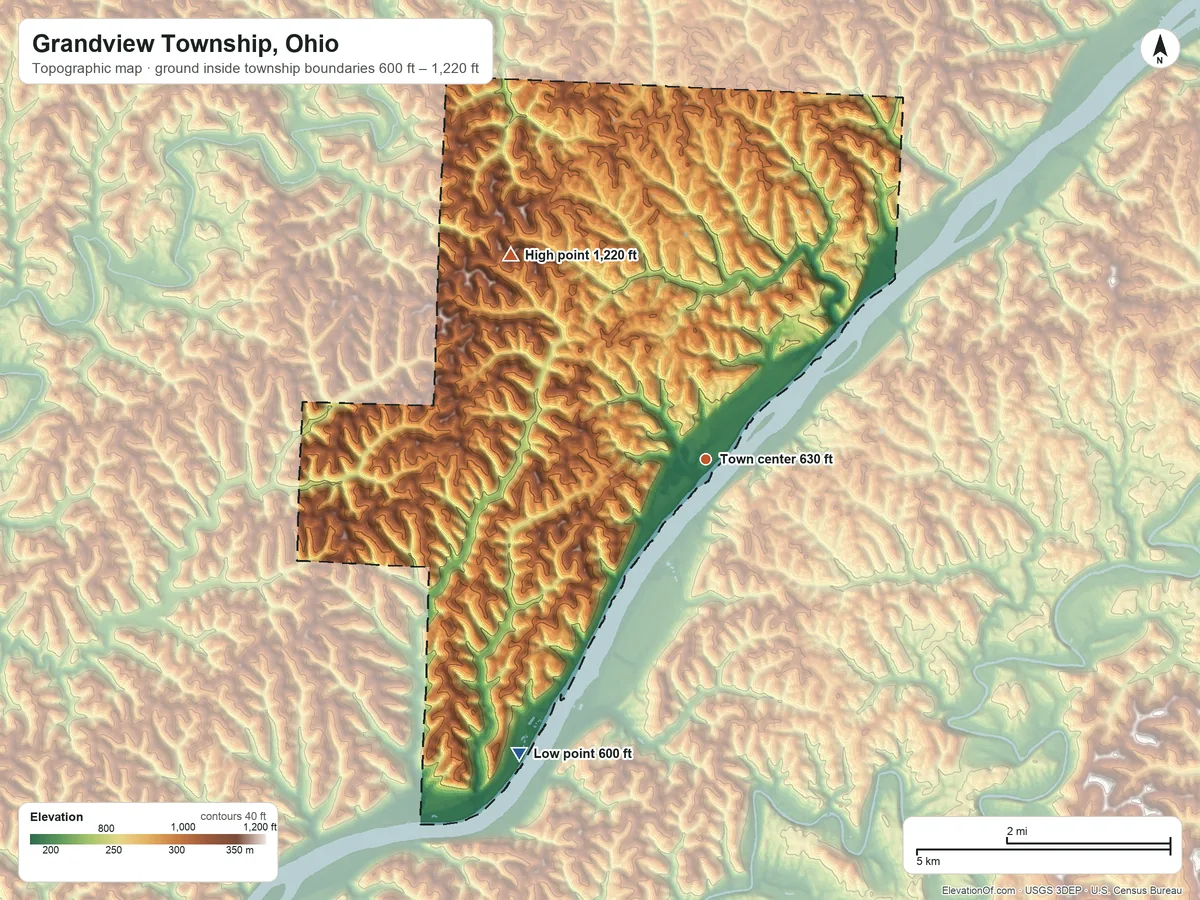 Topographic elevation map of Grandview Township, Ohio, shaded from 600 ft on the southwest side to 1,220 ft on the northwest side
