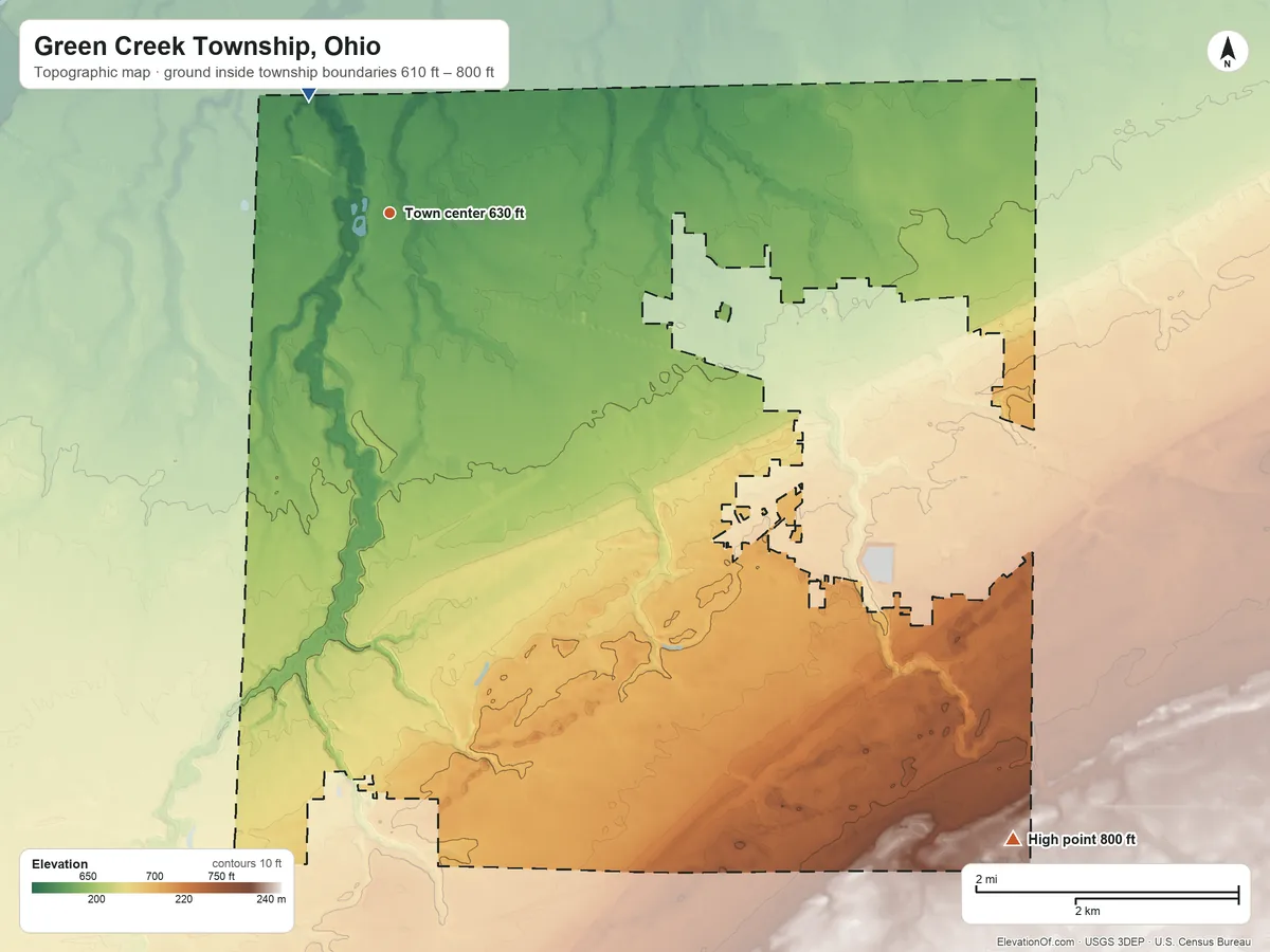 Topographic elevation map of Green Creek Township, Ohio, shaded from 610 ft on the northwest side to 800 ft on the southeast side