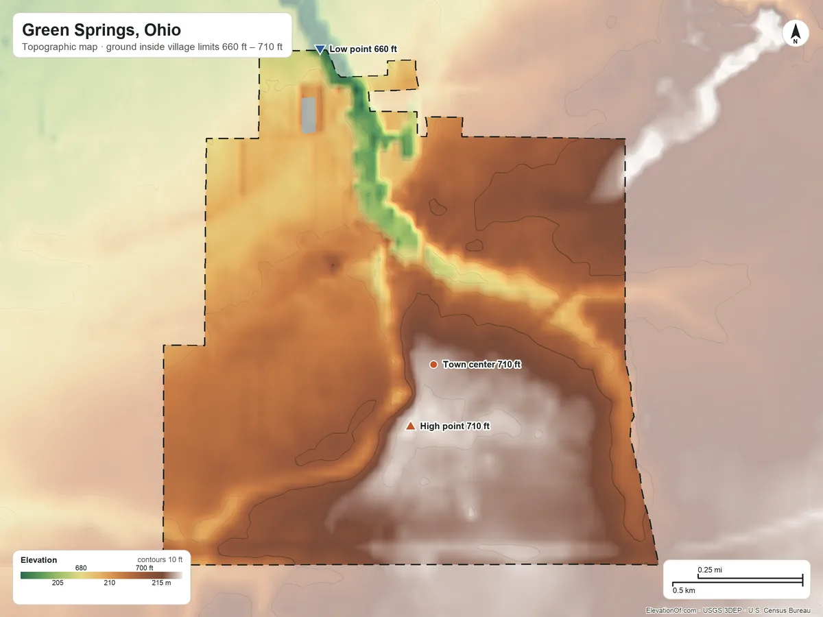 Topographic elevation map of Green Springs, Ohio, shaded from 660 ft on the north side to 710 ft near the middle