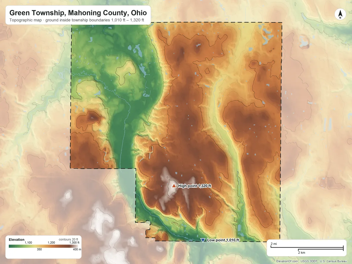 Topographic elevation map of Green Township, Mahoning County, Ohio, shaded from 1,010 ft on the south side to 1,320 ft on the south side