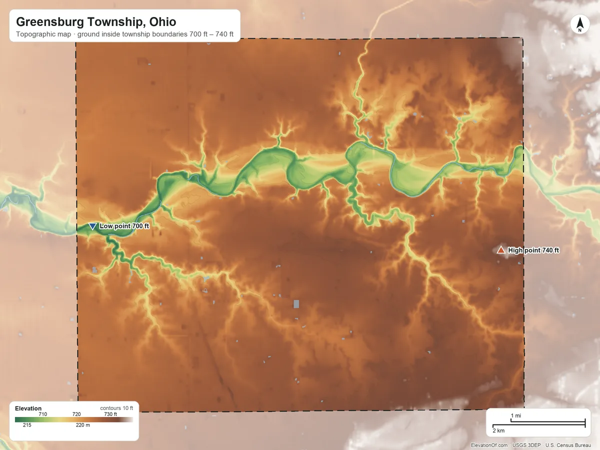 Topographic elevation map of Greensburg Township, Ohio, shaded from 700 ft on the west side to 740 ft on the east side