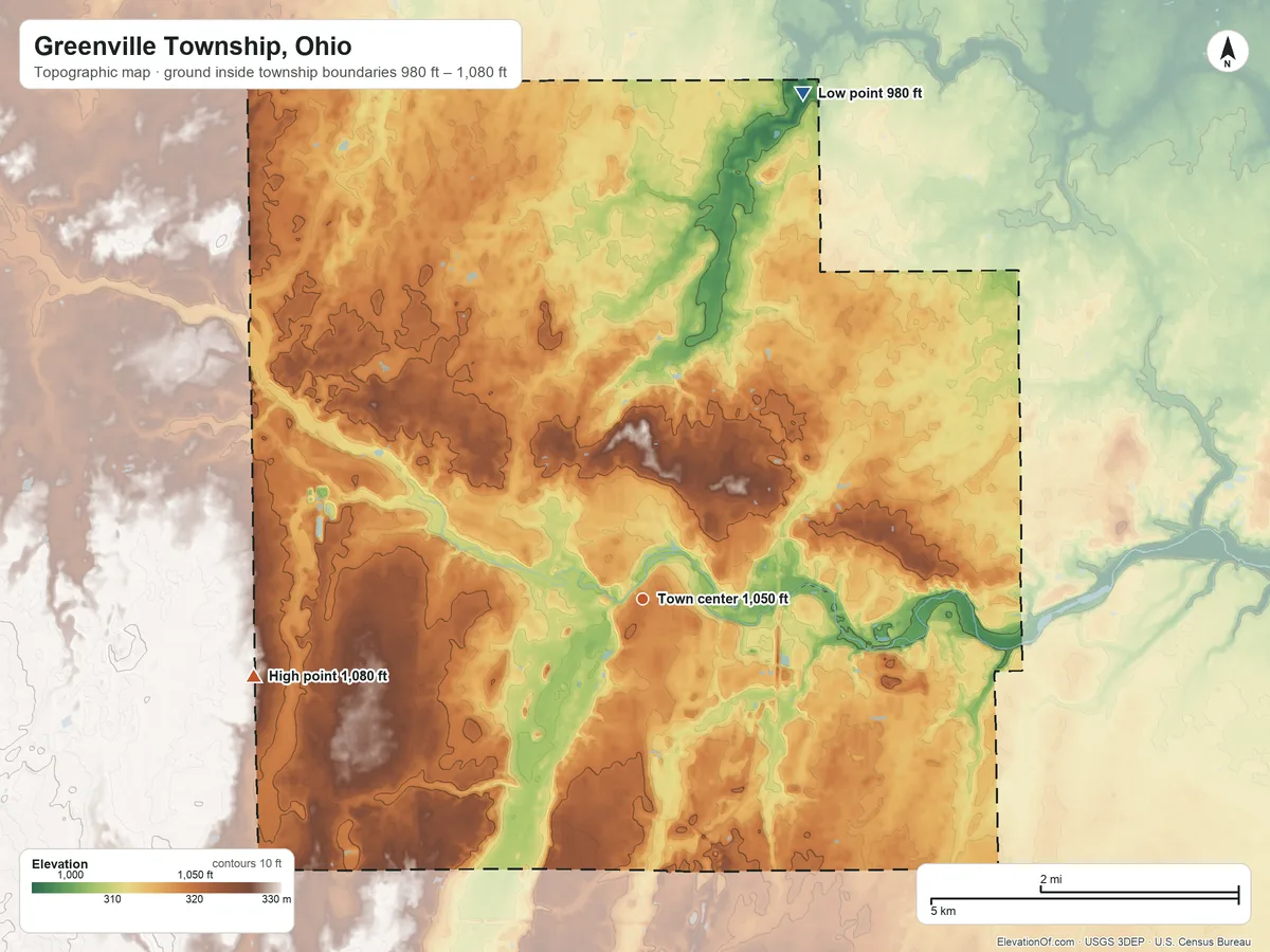 Topographic elevation map of Greenville Township, Ohio, shaded from 980 ft on the north side to 1,080 ft on the west side