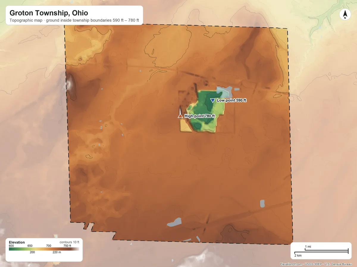 Topographic elevation map of Groton Township, Ohio, shaded from 590 ft on the northeast side to 780 ft near the middle