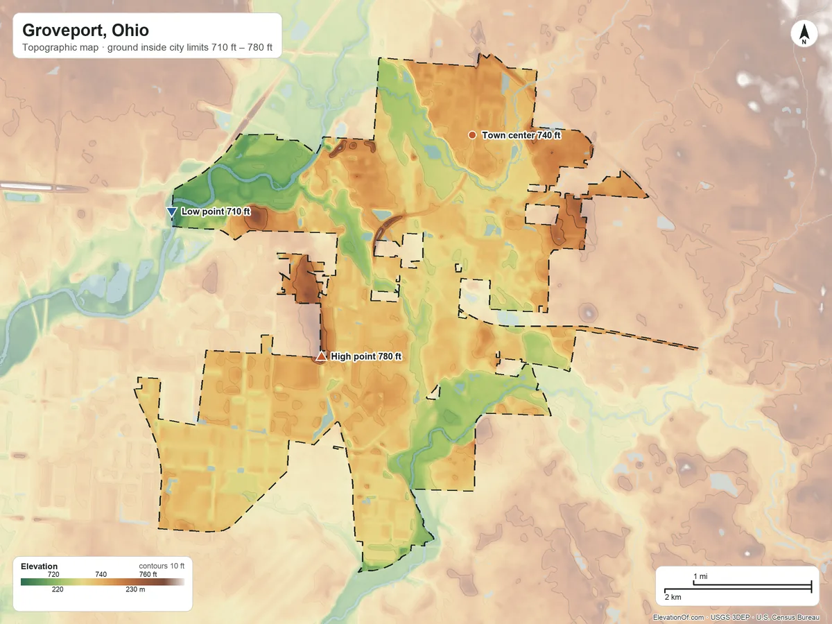 Topographic elevation map of Groveport, Ohio, shaded from 710 ft on the west side to 780 ft on the southwest side