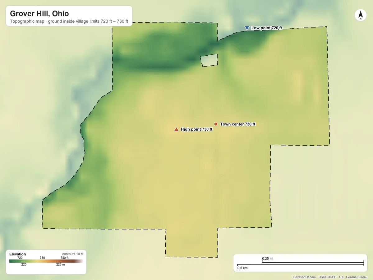 Topographic elevation map of Grover Hill, Ohio, shaded from 720 ft on the north side to 730 ft on the west side