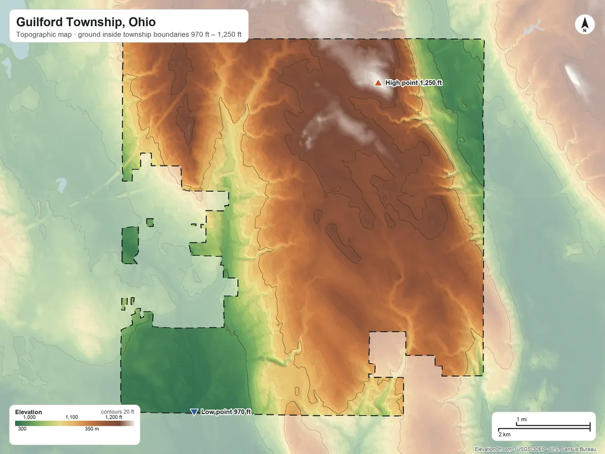 Topographic elevation map of Guilford Township, Ohio, shaded from 970 ft on the southwest side to 1,250 ft on the north side