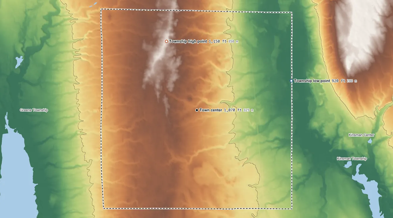 Topographic elevation map of Gustavus Township, Ohio, shaded from 920 ft on the east side to 1,150 ft on the northwest side