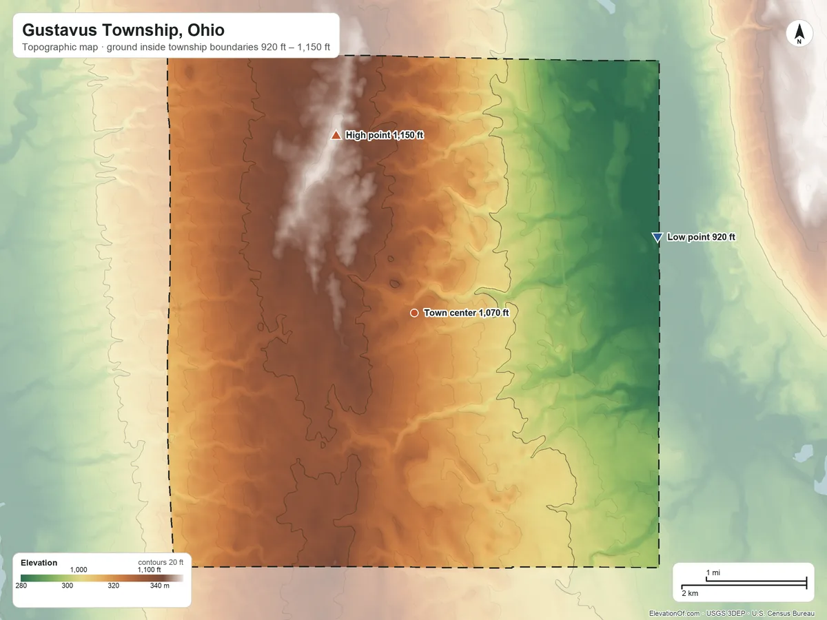 Topographic elevation map of Gustavus Township, Ohio, shaded from 920 ft on the east side to 1,150 ft on the northwest side