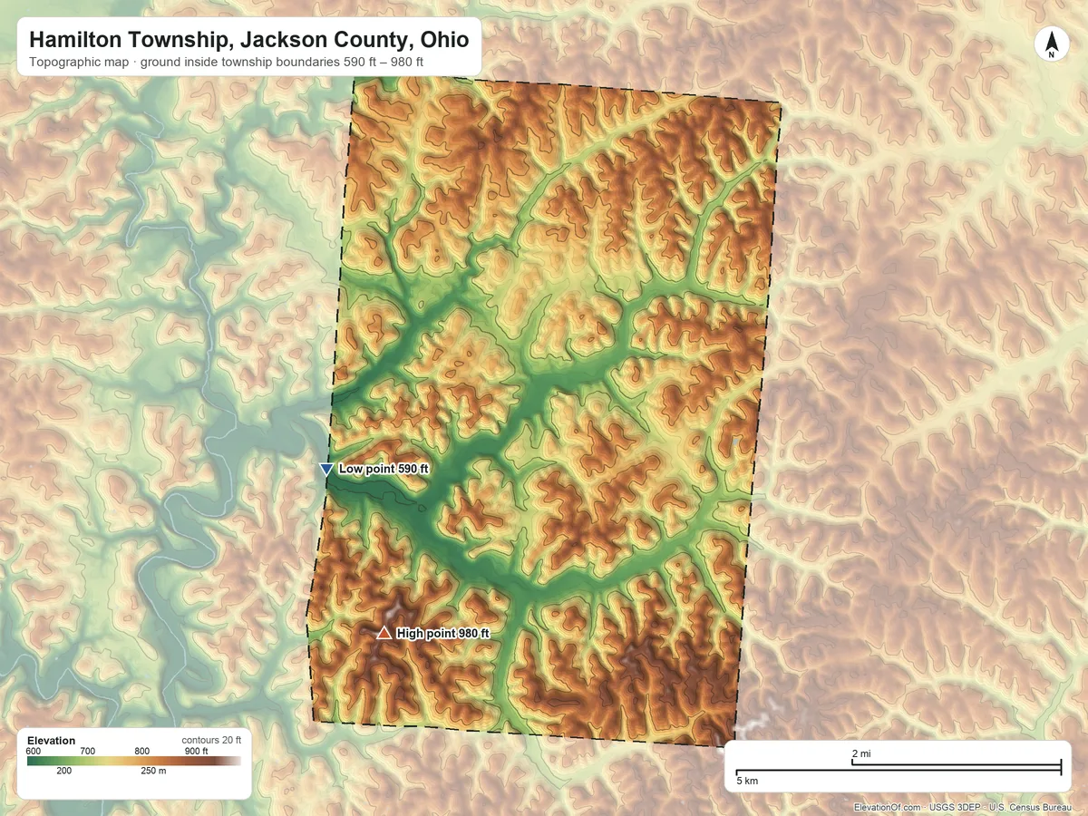 Topographic elevation map of Hamilton Township, Jackson County, Ohio, shaded from 590 ft on the west side to 980 ft on the southwest side