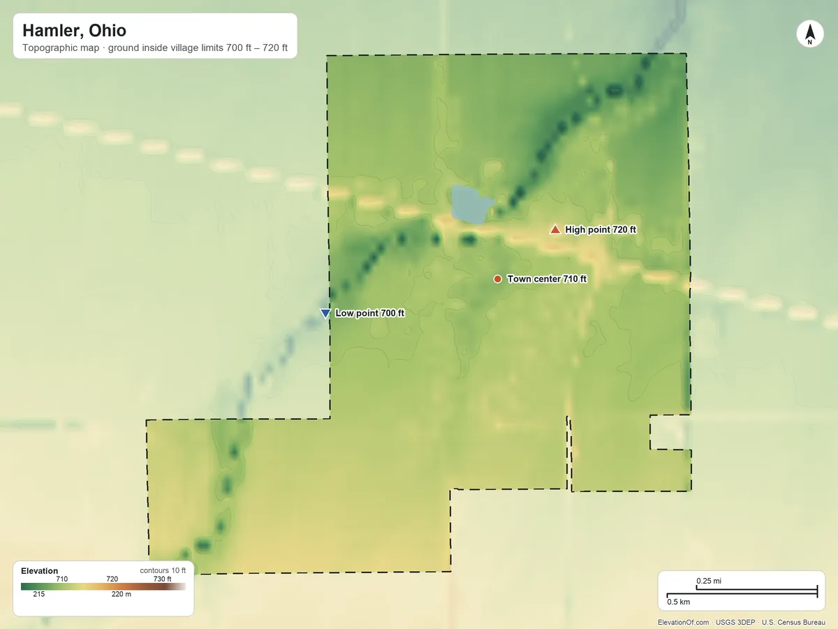 Topographic elevation map of Hamler, Ohio, shaded from 700 ft on the west side to 720 ft on the northeast side