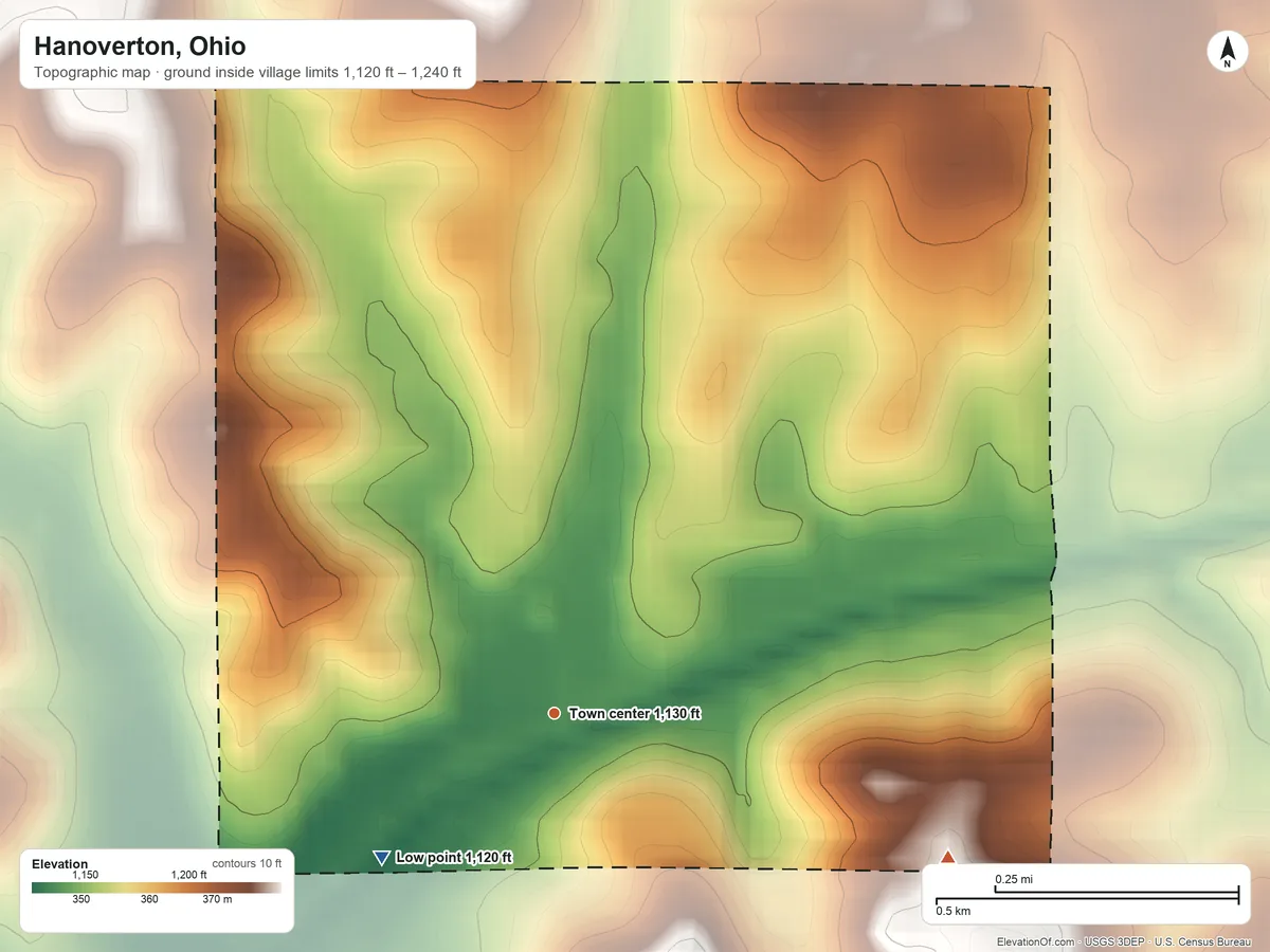 Topographic elevation map of Hanoverton, Ohio, shaded from 1,120 ft on the southwest side to 1,240 ft on the east side