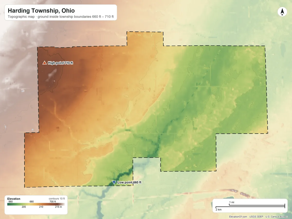 Topographic elevation map of Harding Township, Ohio, shaded from 660 ft on the southwest side to 710 ft on the northwest side