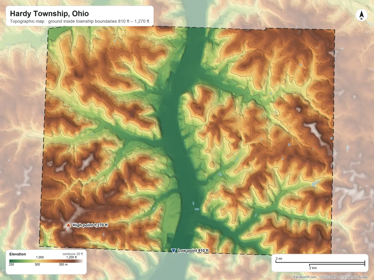Topographic elevation map of Hardy Township, Ohio, shaded from 810 ft on the south side to 1,270 ft on the southwest side