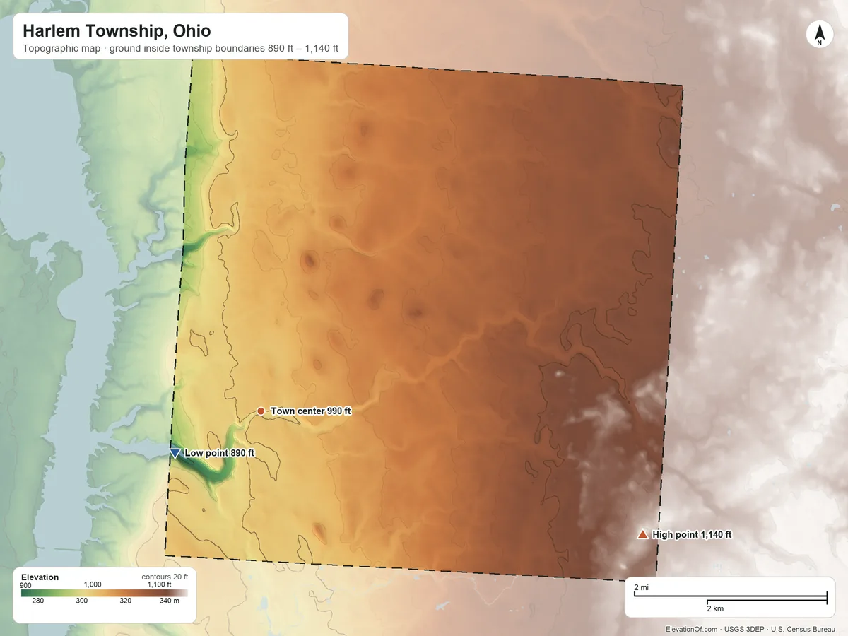 Topographic elevation map of Harlem Township, Ohio, shaded from 890 ft on the southwest side to 1,140 ft on the east side