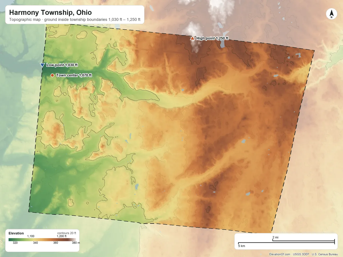 Topographic elevation map of Harmony Township, Ohio, shaded from 1,030 ft near the middle to 1,250 ft on the east side