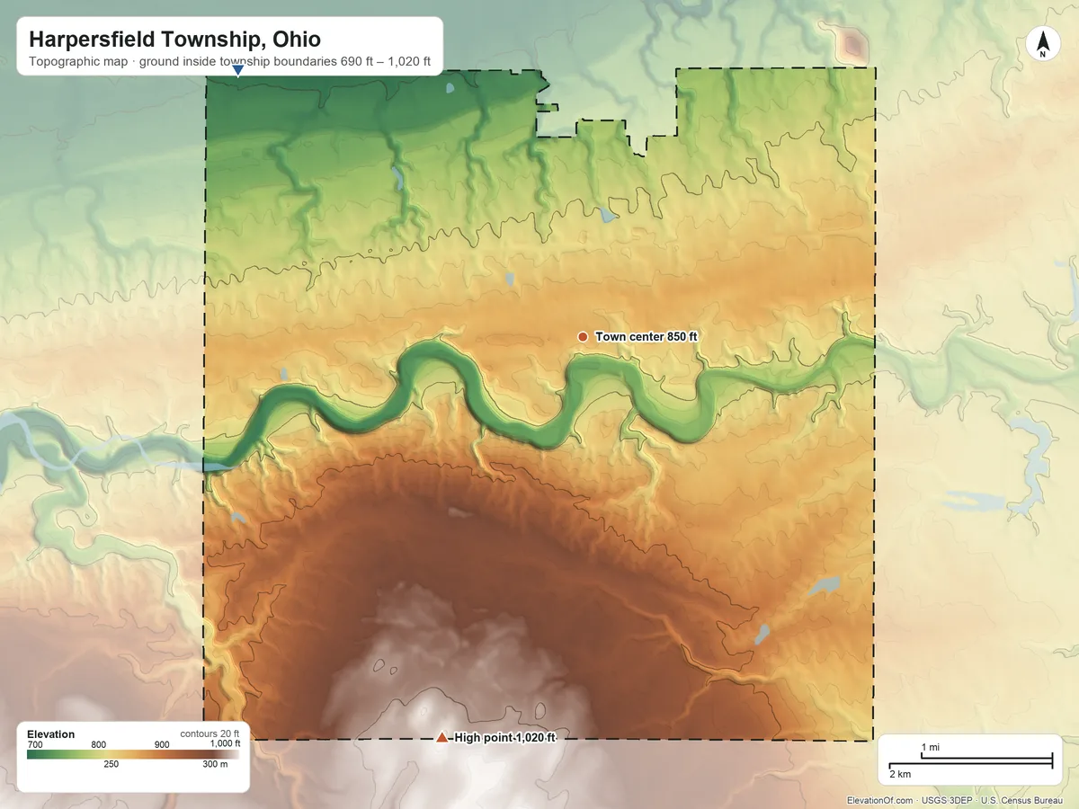 Topographic elevation map of Harpersfield Township, Ohio, shaded from 690 ft on the northwest side to 1,020 ft on the south side