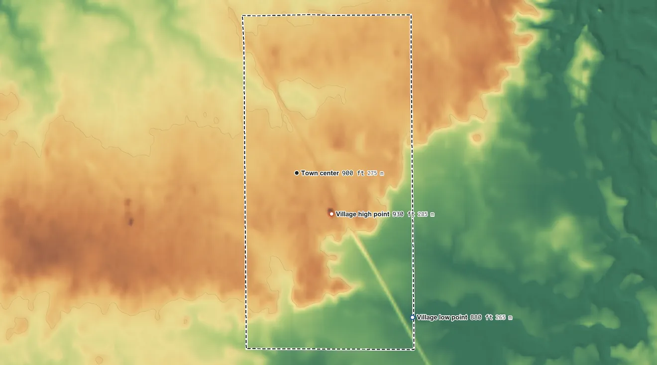 Topographic elevation map of Harpster, Ohio, shaded from 880 ft on the southeast side to 930 ft on the southeast side