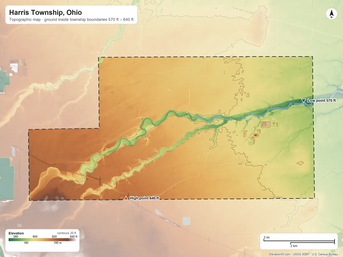 Topographic elevation map of Harris Township, Ohio, shaded from 570 ft on the east side to 640 ft on the south side