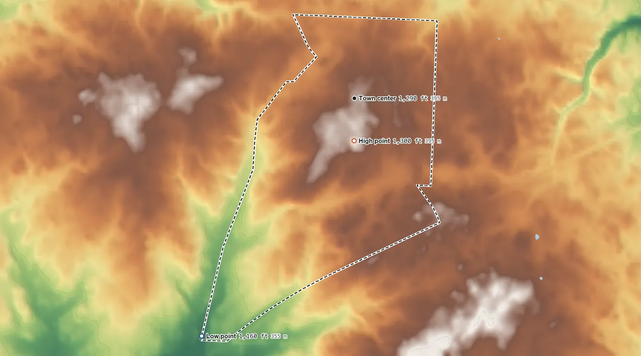 Topographic elevation map of Harrisburg, Stark County, Ohio, shaded from 1,160 ft on the southwest side to 1,300 ft on the south side