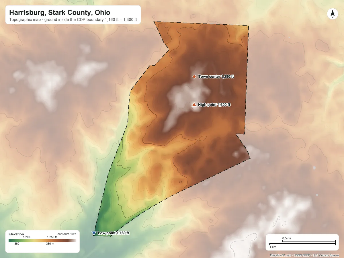Topographic elevation map of Harrisburg, Stark County, Ohio, shaded from 1,160 ft on the southwest side to 1,300 ft on the south side