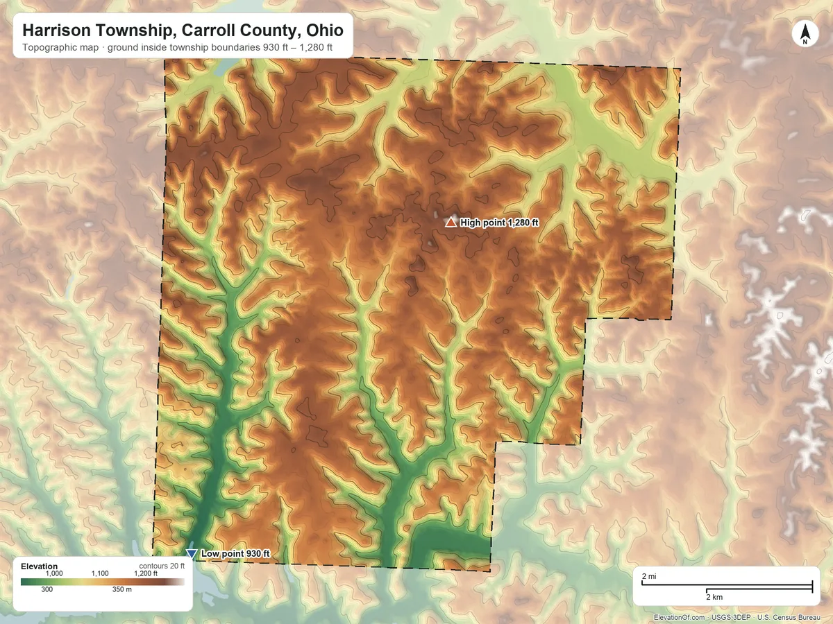 Topographic elevation map of Harrison Township, Carroll County, Ohio, shaded from 930 ft on the southwest side to 1,280 ft on the east side