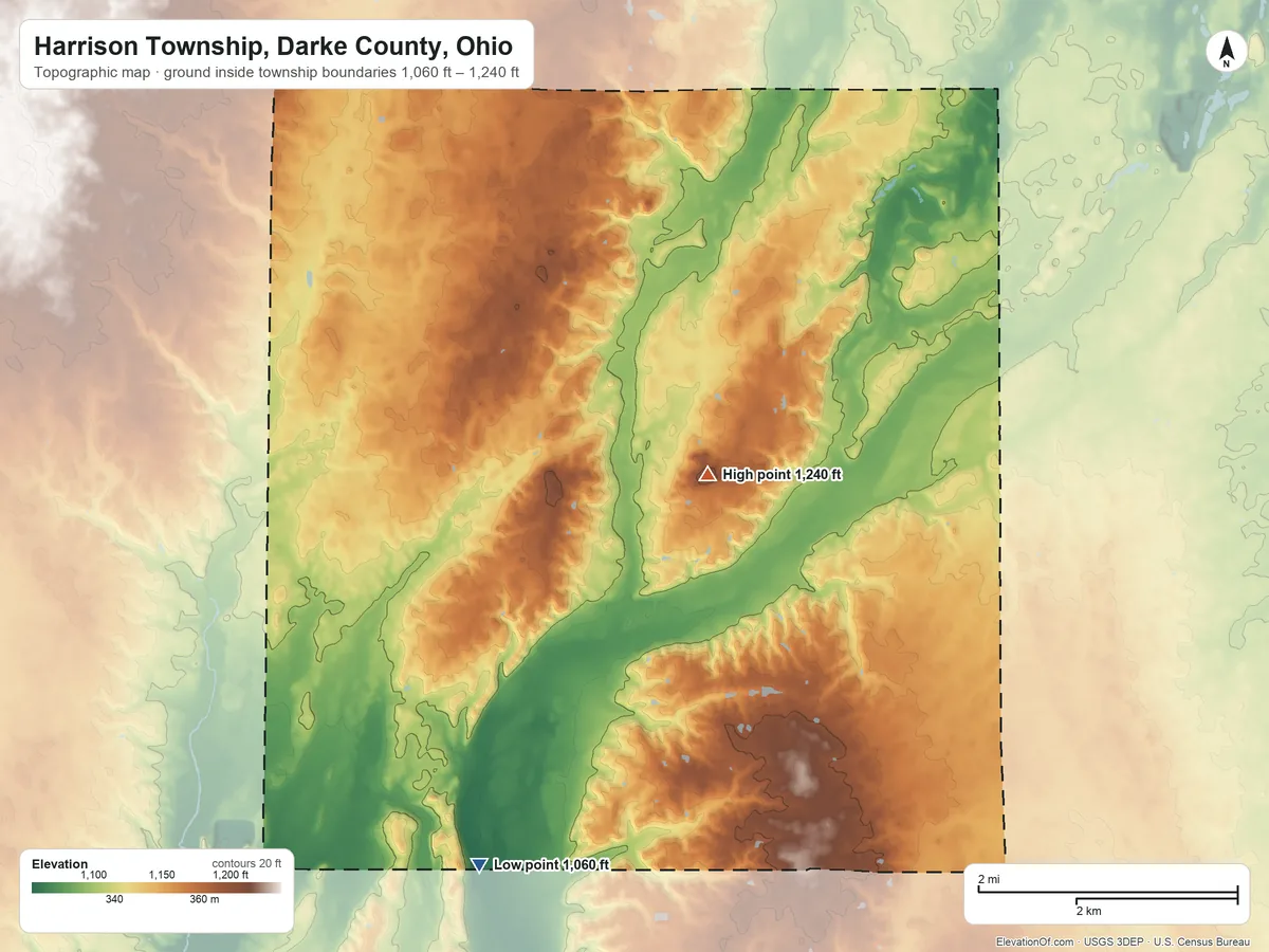 Topographic elevation map of Harrison Township, Darke County, Ohio, shaded from 1,060 ft on the southwest side to 1,240 ft near the middle