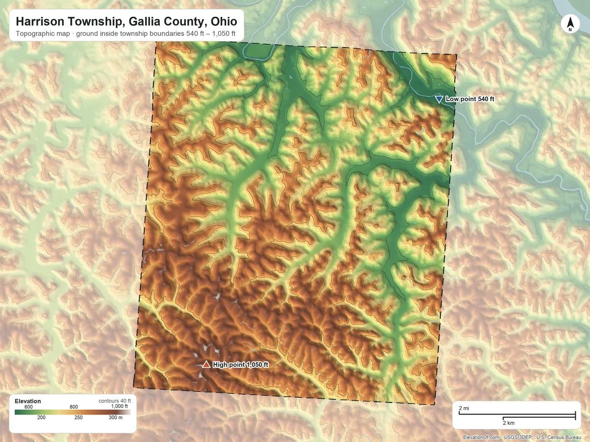 Topographic elevation map of Harrison Township, Gallia County, Ohio, shaded from 540 ft on the northeast side to 1,050 ft on the southwest side