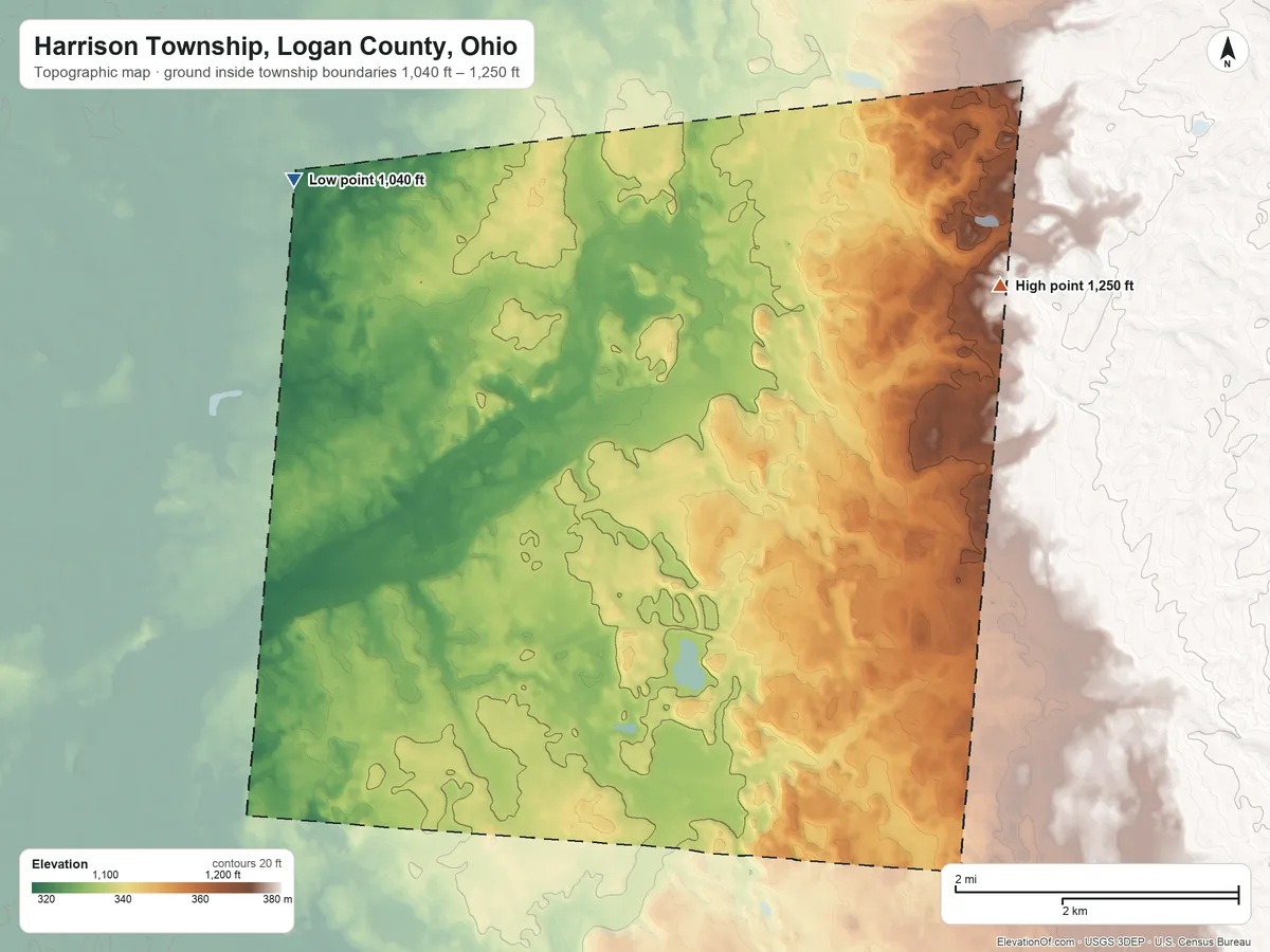 Topographic elevation map of Harrison Township, Logan County, Ohio, shaded from 1,040 ft on the northwest side to 1,250 ft on the northeast side