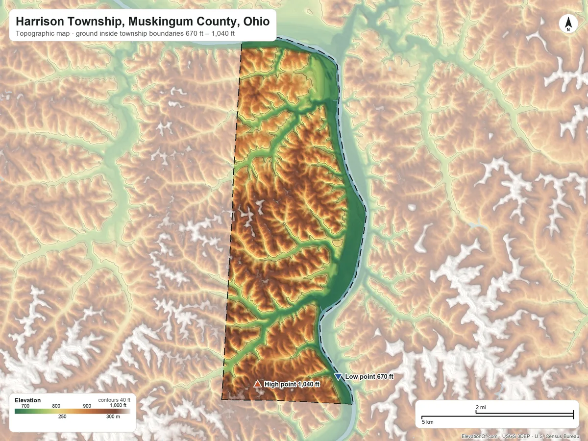 Topographic elevation map of Harrison Township, Muskingum County, Ohio, shaded from 670 ft on the south side to 1,040 ft on the south side