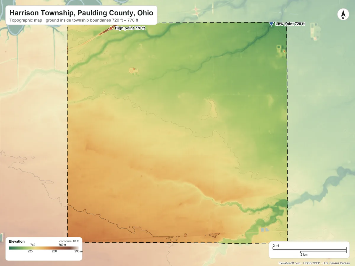 Topographic elevation map of Harrison Township, Paulding County, Ohio, shaded from 720 ft on the north side to 770 ft on the northwest side