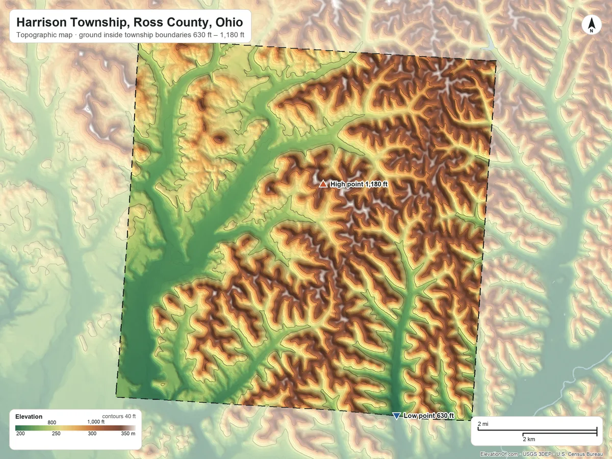 Topographic elevation map of Harrison Township, Ross County, Ohio, shaded from 630 ft on the southeast side to 1,180 ft on the east side