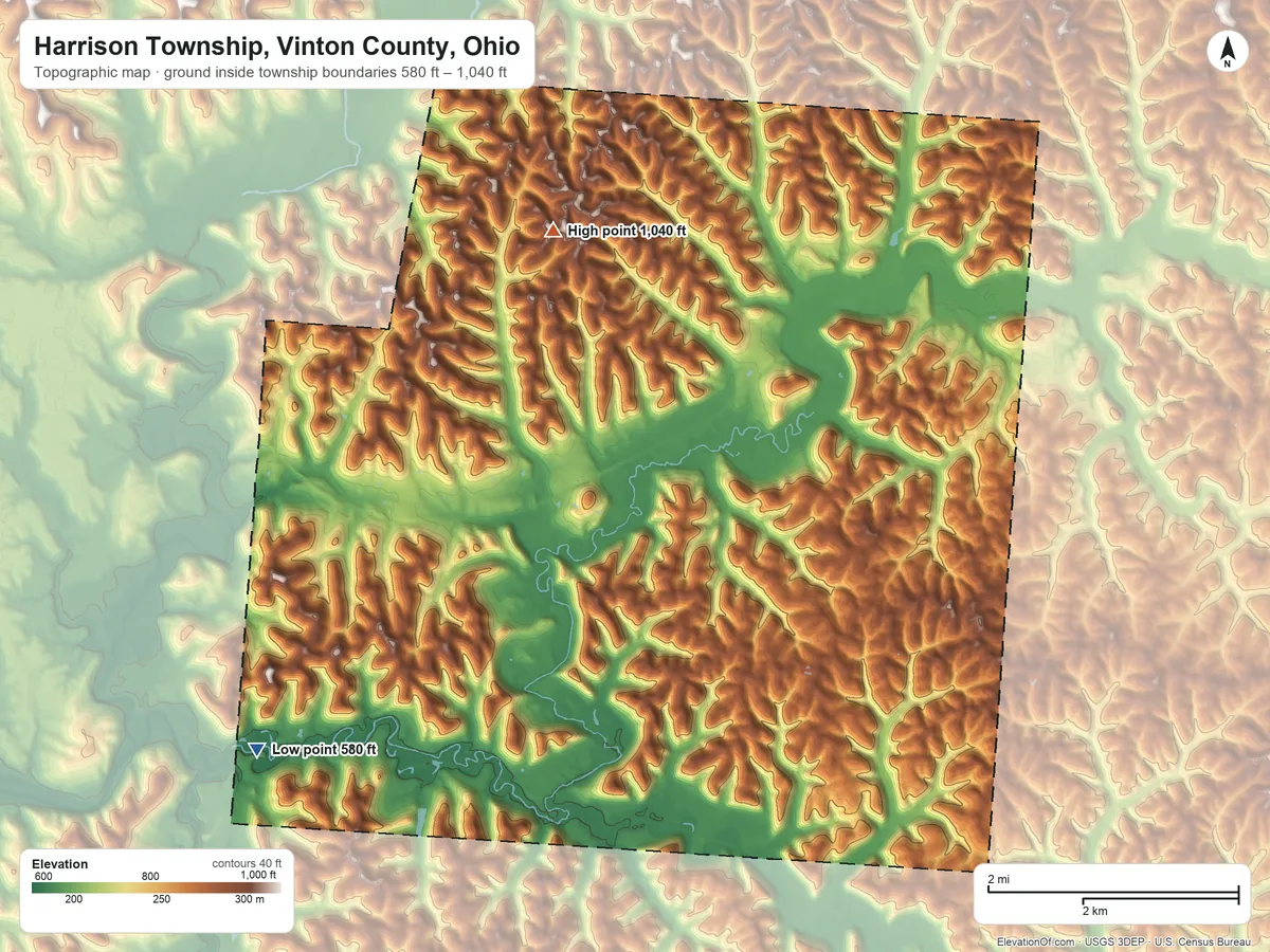 Topographic elevation map of Harrison Township, Vinton County, Ohio, shaded from 580 ft on the southwest side to 1,040 ft on the north side