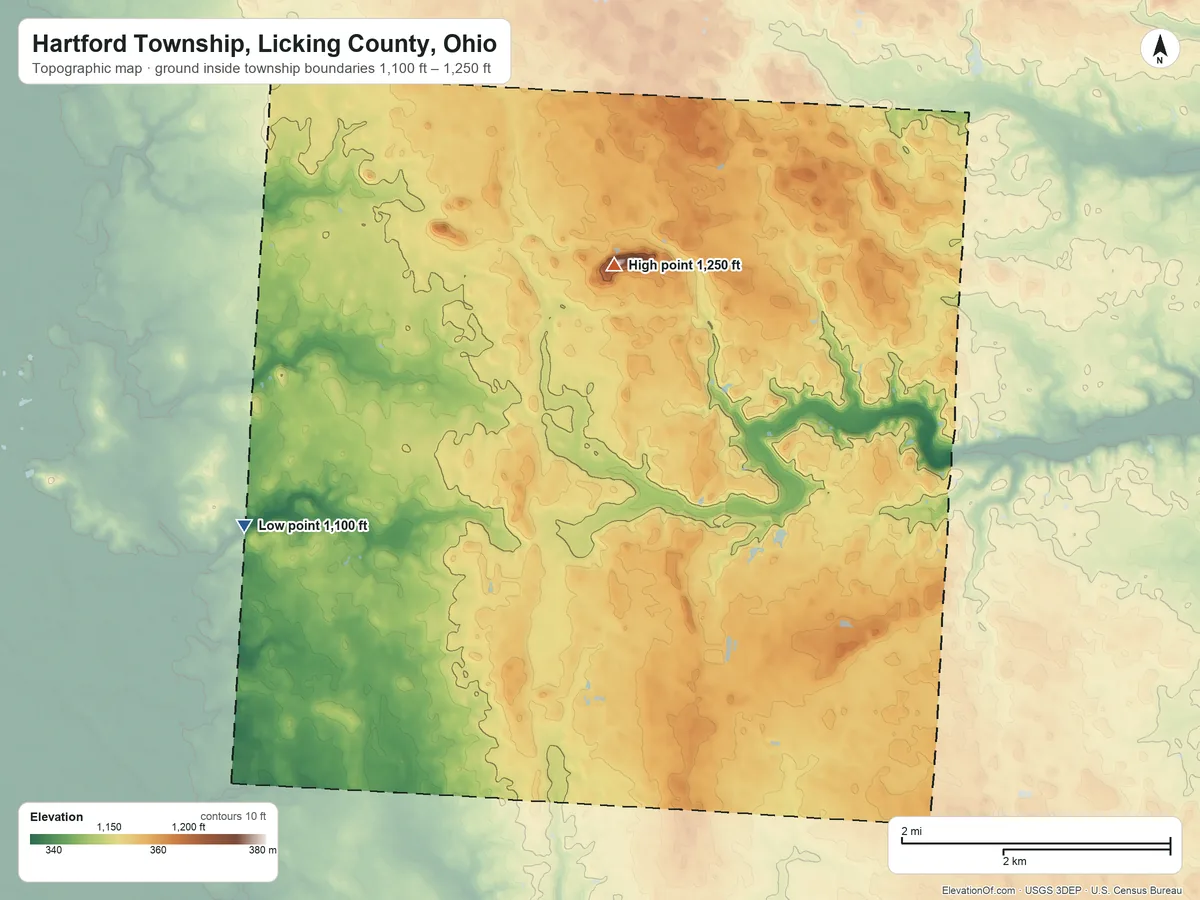 Topographic elevation map of Hartford Township, Licking County, Ohio, shaded from 1,100 ft on the west side to 1,250 ft on the north side