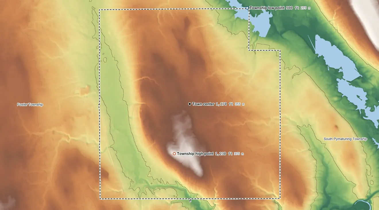 Topographic elevation map of Hartford Township, Ohio, shaded from 900 ft on the northeast side to 1,230 ft on the south side