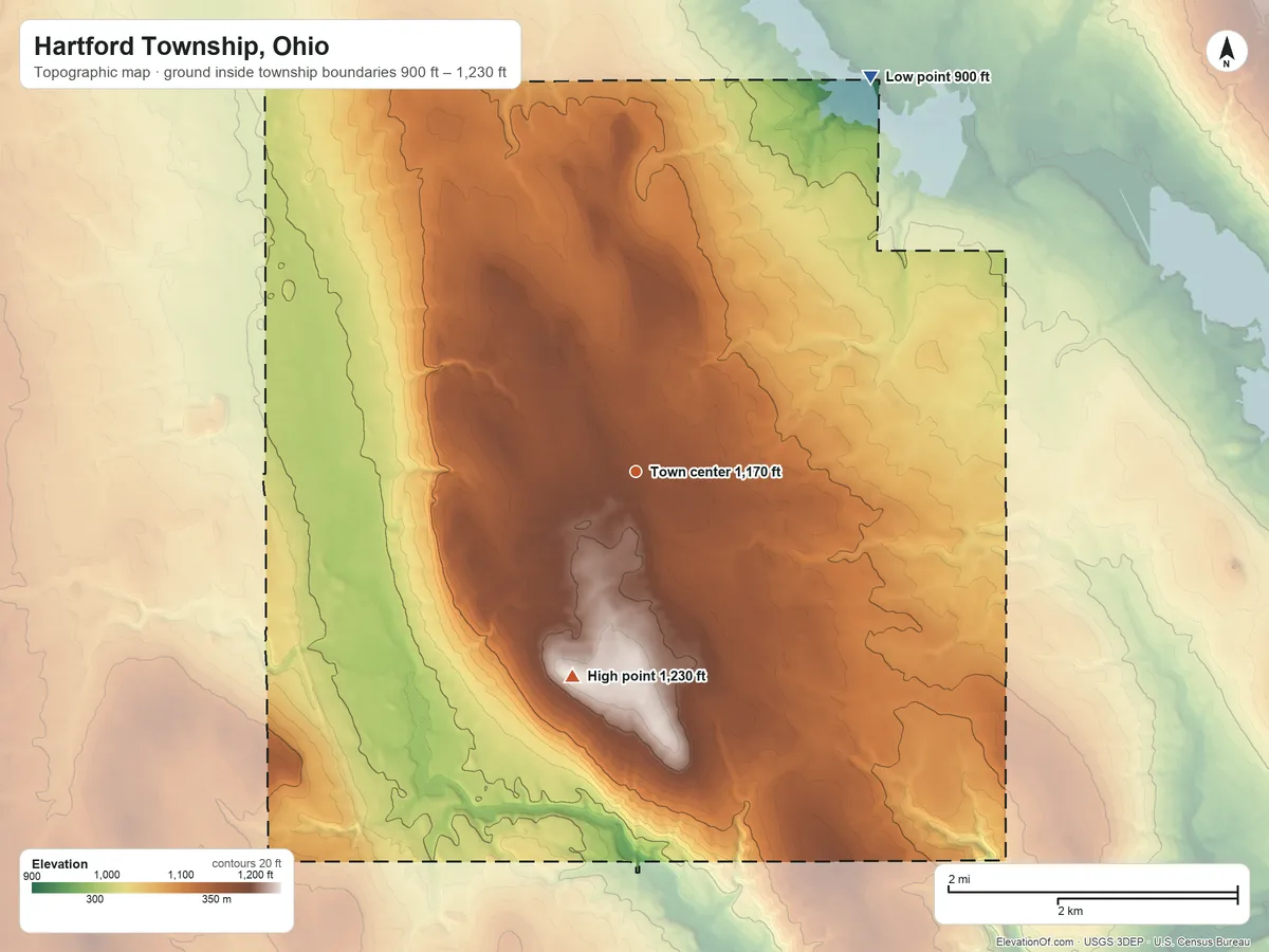 Topographic elevation map of Hartford Township, Ohio, shaded from 900 ft on the northeast side to 1,230 ft on the south side
