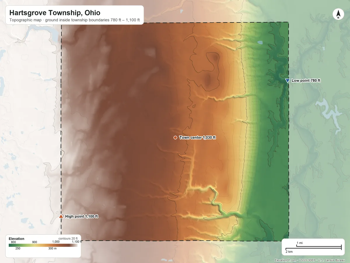 Topographic elevation map of Hartsgrove Township, Ohio, shaded from 780 ft on the northeast side to 1,100 ft on the southwest side