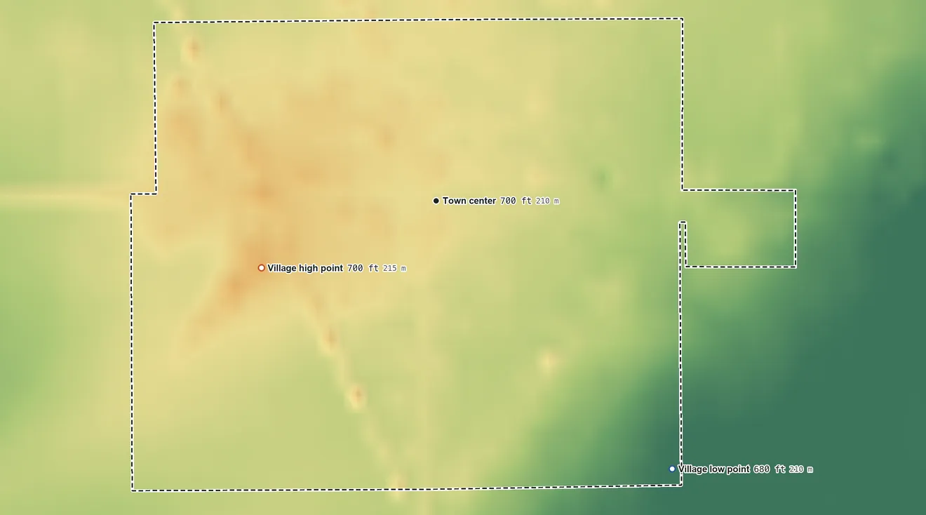 Topographic elevation map of Helena, Ohio, shaded from 680 ft on the southeast side to 700 ft on the west side