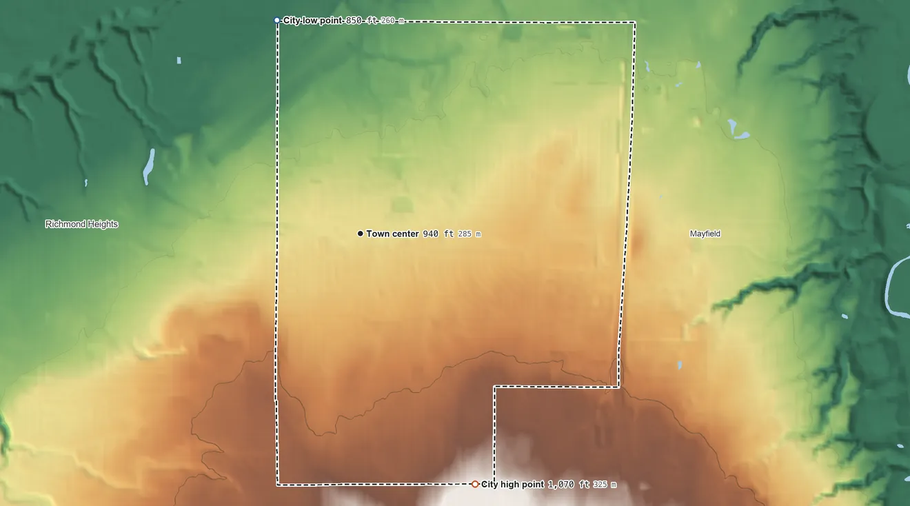 Topographic elevation map of Highland Heights, Ohio, shaded from 850 ft on the north side to 1,070 ft on the southeast side