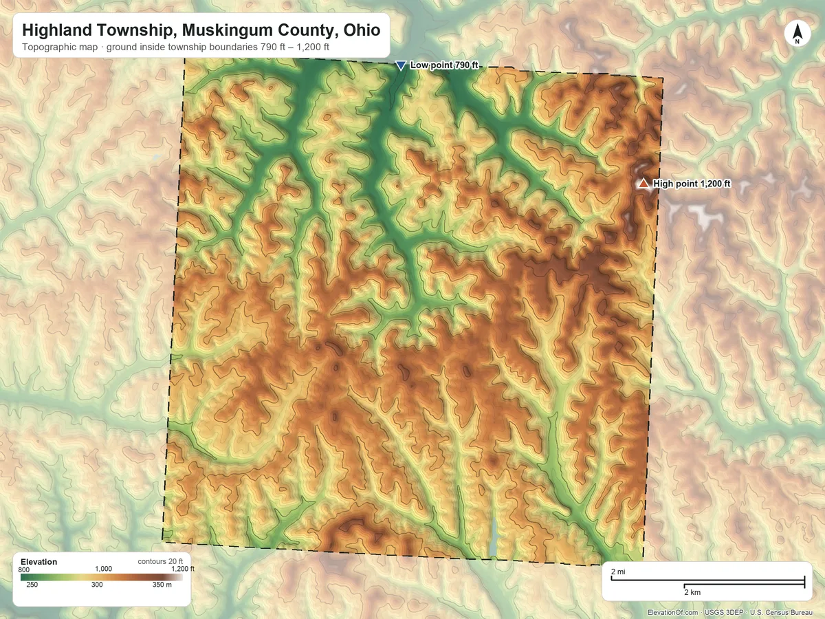 Topographic elevation map of Highland Township, Muskingum County, Ohio, shaded from 790 ft on the north side to 1,200 ft on the northeast side