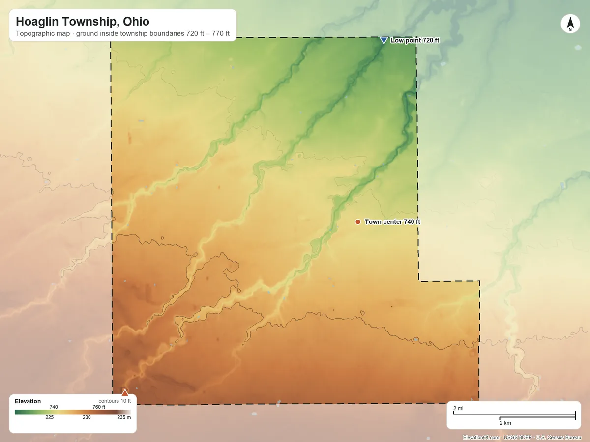 Topographic elevation map of Hoaglin Township, Ohio, shaded from 720 ft on the north side to 770 ft on the southwest side