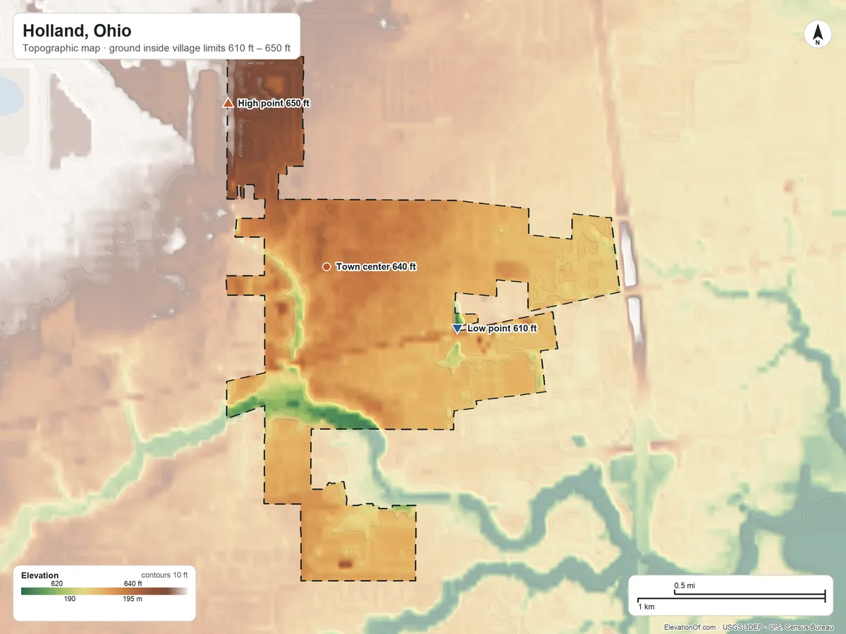Topographic elevation map of Holland, Ohio, shaded from 610 ft on the southeast side to 650 ft on the northwest side