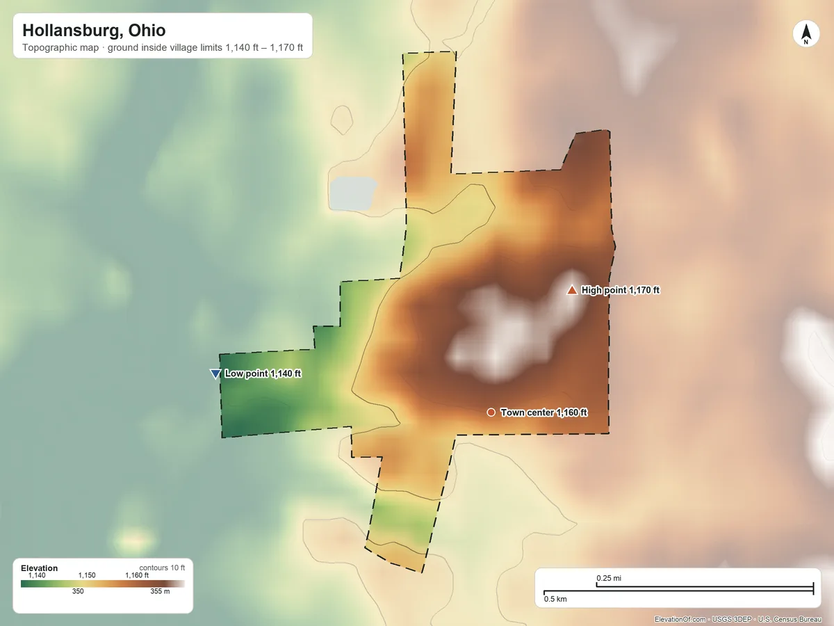 Topographic elevation map of Hollansburg, Ohio, shaded from 1,140 ft on the west side to 1,170 ft on the northeast side