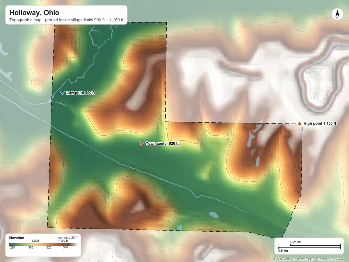 Topographic elevation map of Holloway, Ohio, shaded from 900 ft on the northwest side to 1,150 ft on the east side